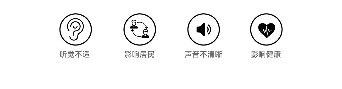 娛樂場所中進行聲學處理