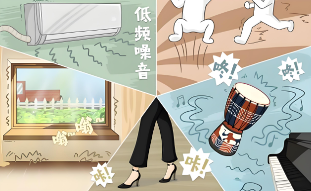 房間頻繁低頻噪音？教你找出罪魁禍?zhǔn)祝? >
            <div   id=