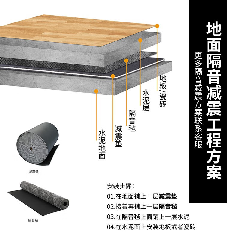 隔音減震墊產品展示
