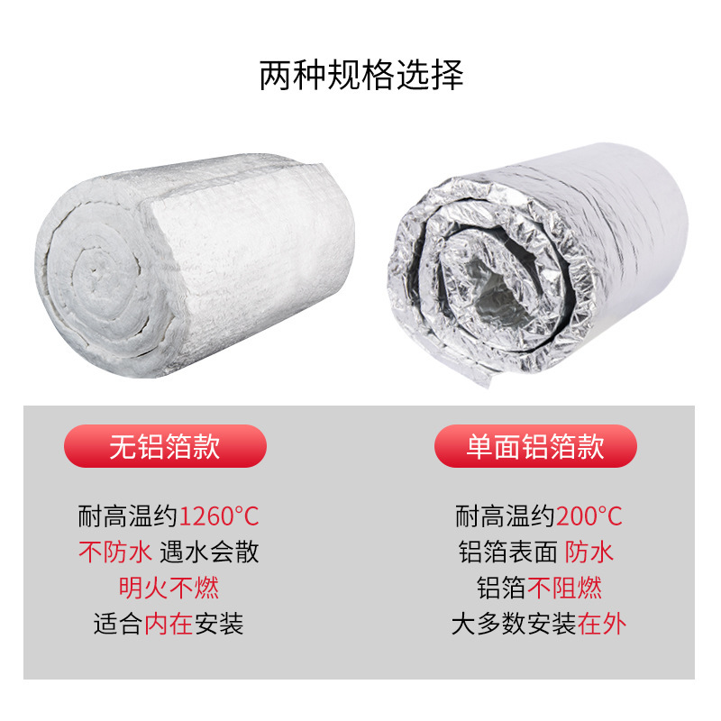http://ytpujyrl.cn/uploads/allimg/20240810/1-240Q01F923G6.jpg規(guī)格