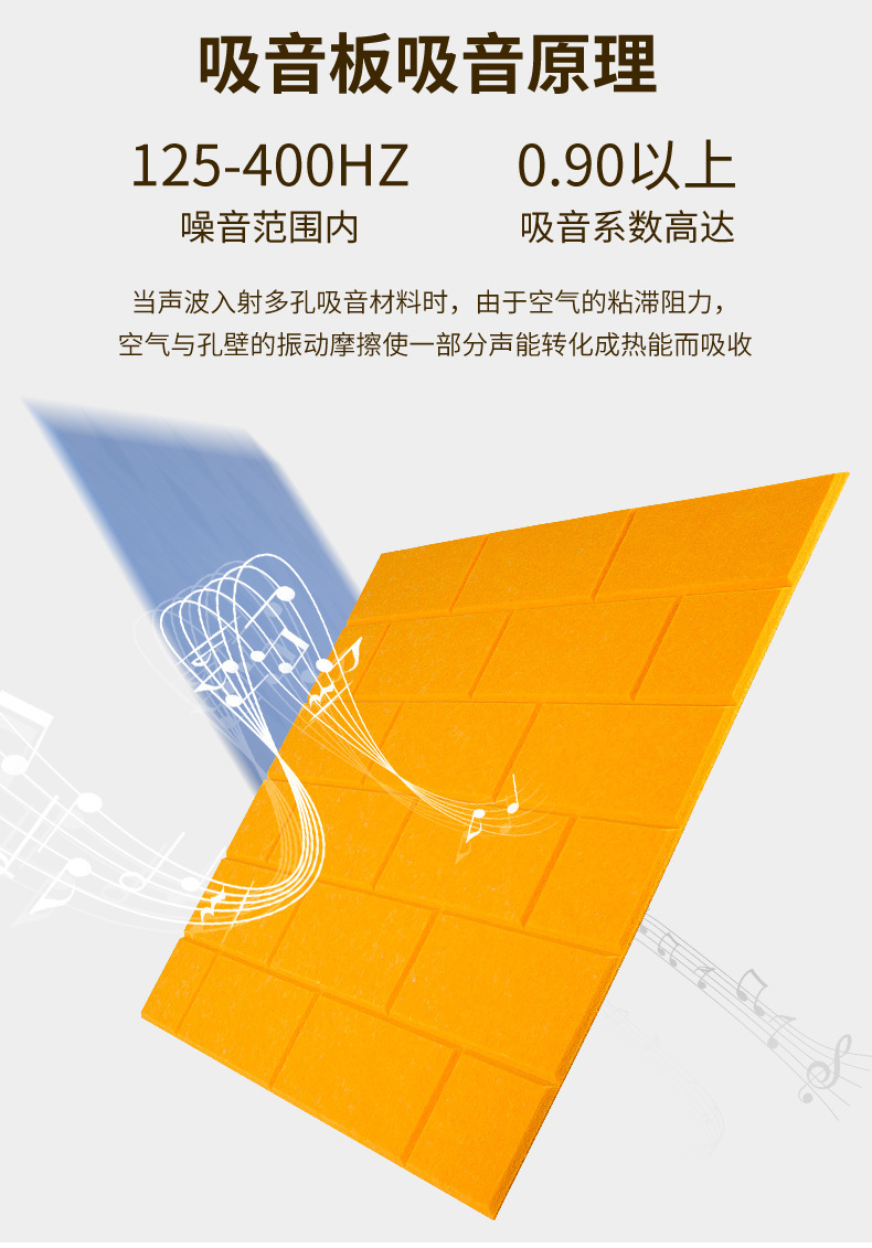 包下水管的隔音棉是不是石棉？石棉有毒嗎？
