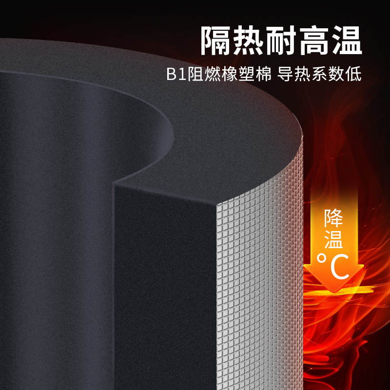 防火保溫材料有哪些？各種防火保溫材料的特點(diǎn)是什么？