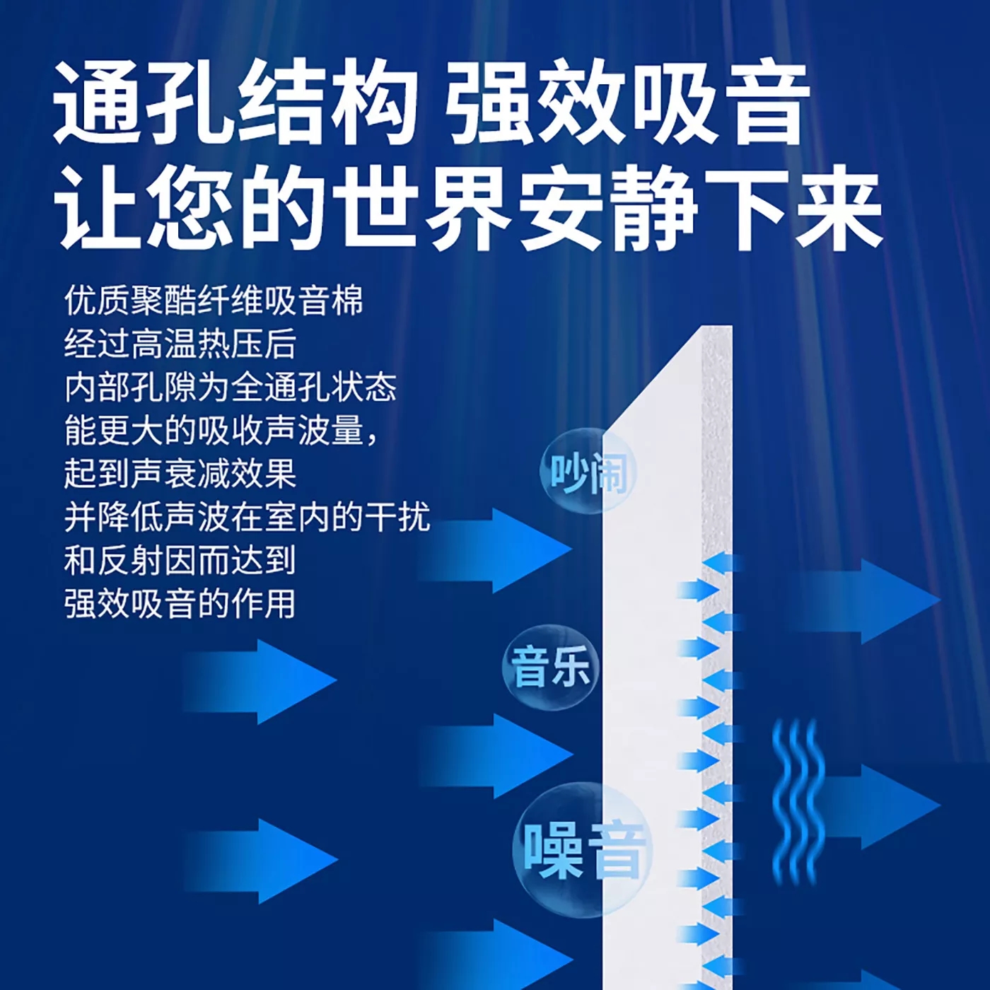 龍骨填充隔音棉與添加6CM紅磚墻，哪個隔音方案好？