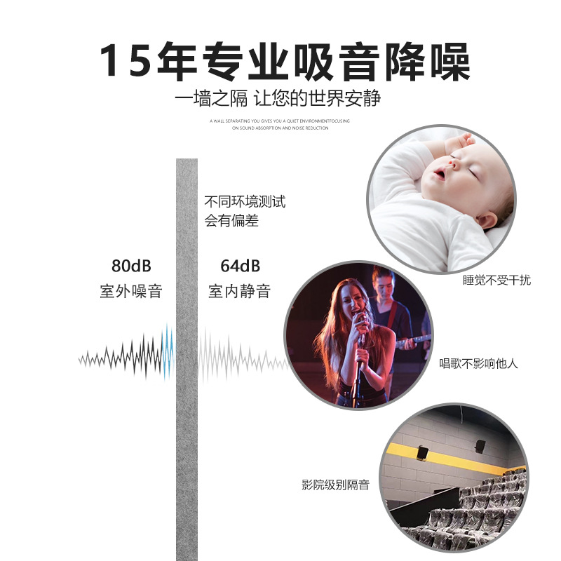 吊頂隔音用什么牌子的隔音棉效果好？