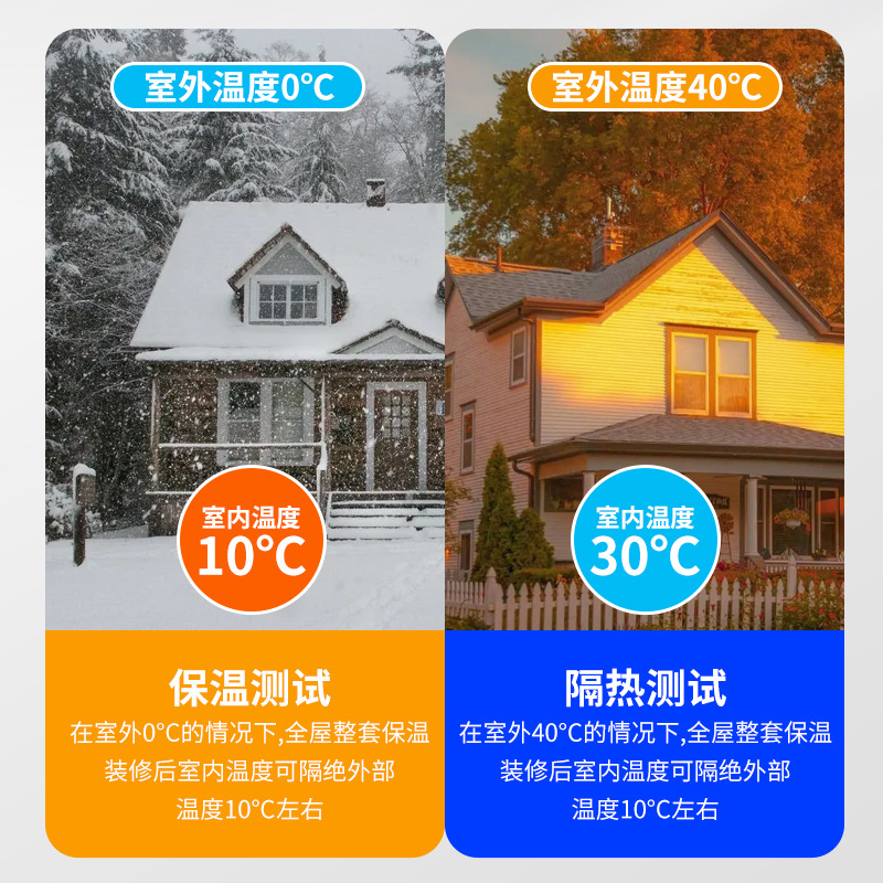 巖棉板隔音效果究竟如何？