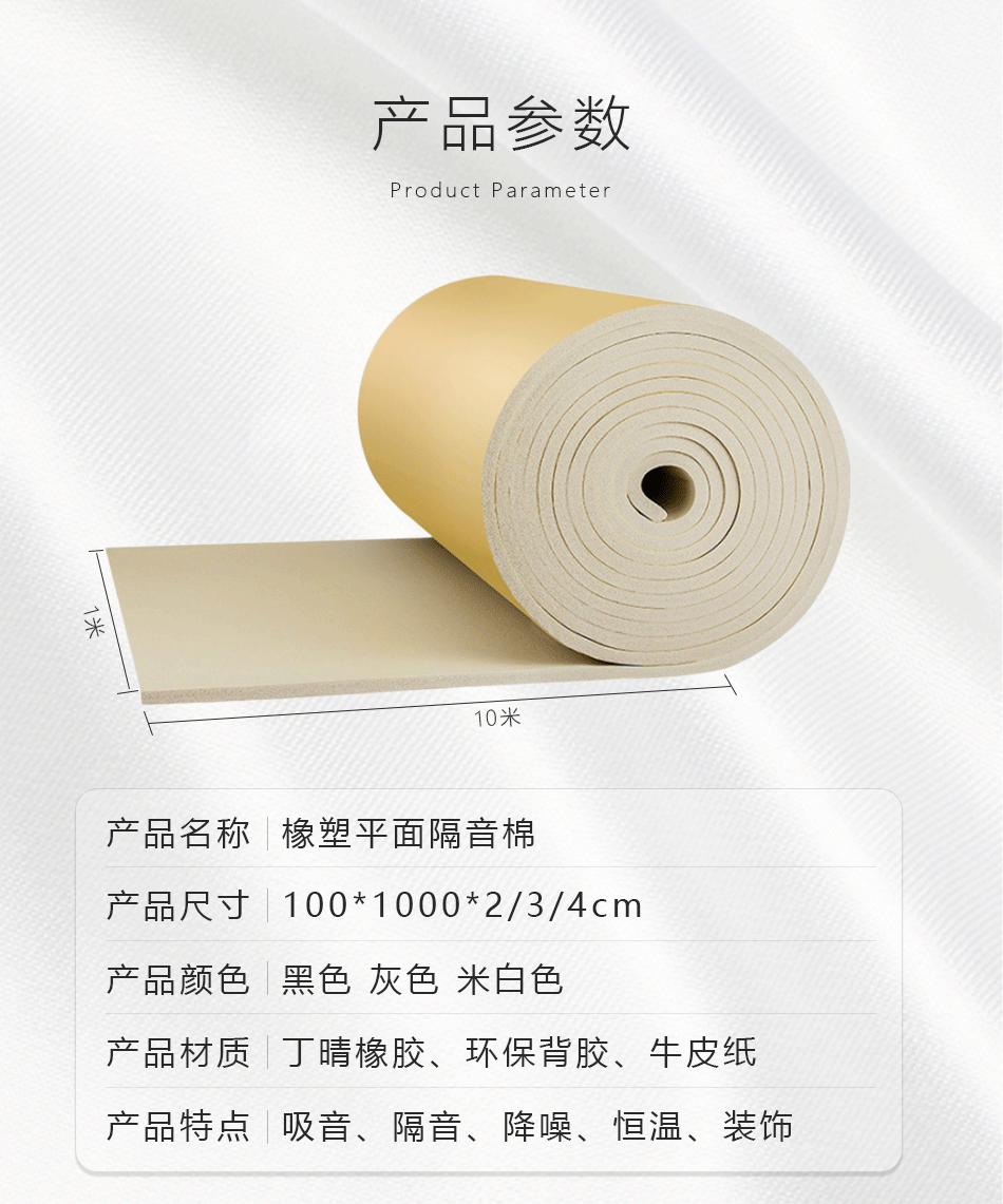 什么形狀的隔音棉最隔音？
