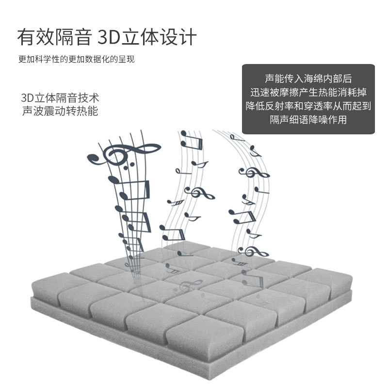 如何挑選性價(jià)比高的隔音棉？