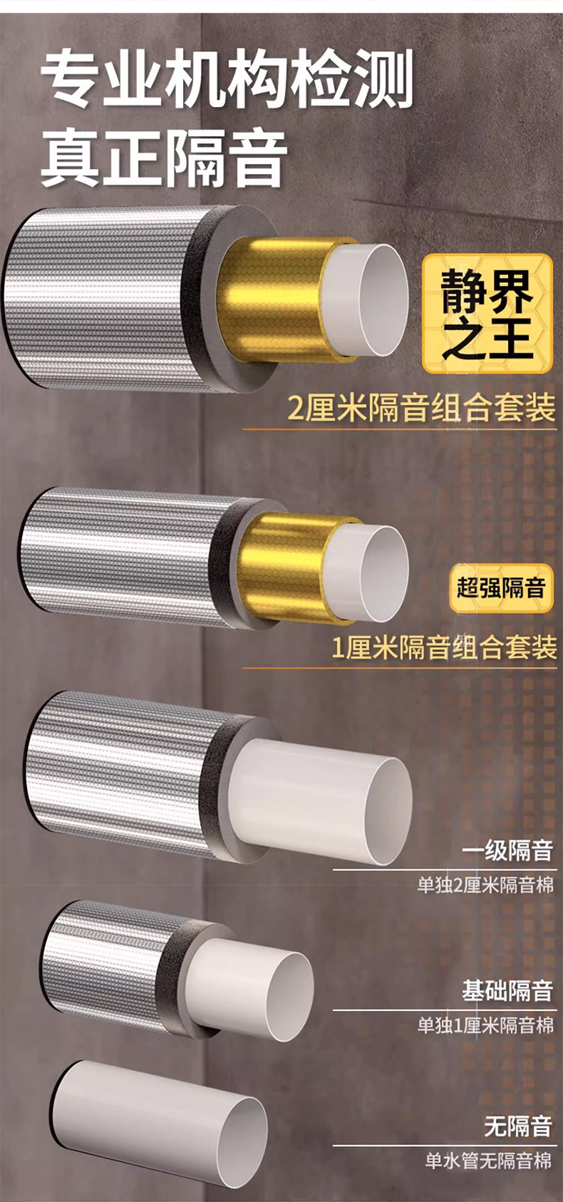 管道隔音棉阻尼片檢測(cè)報(bào)告
