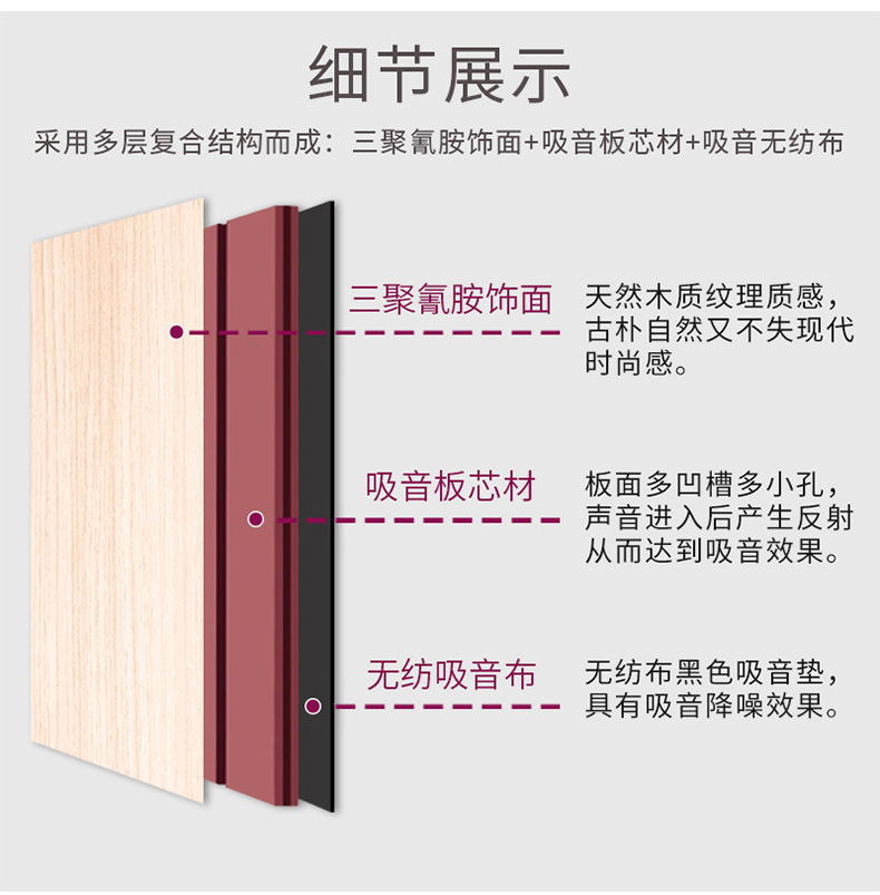 吸音板和隔音板兩者是一樣的嗎？