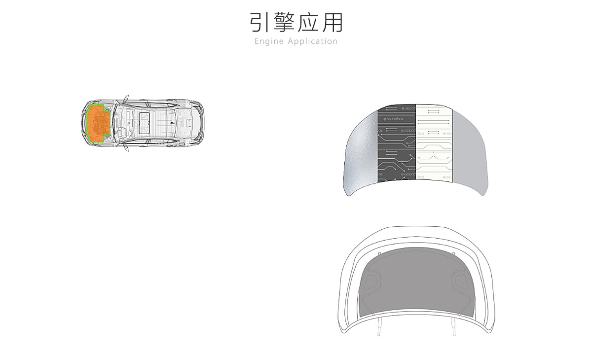汽車發(fā)動機噪音大，怎么做隔音？